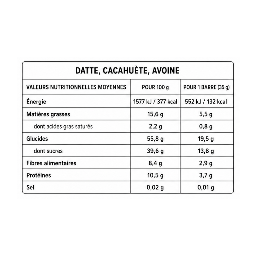 CACAHUÈTE X5