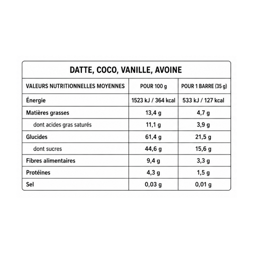 COCO-VANILLE X5