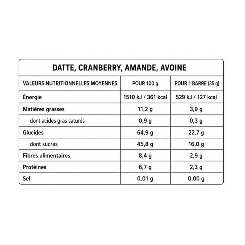 AMANDE-CRAMBERRY X5